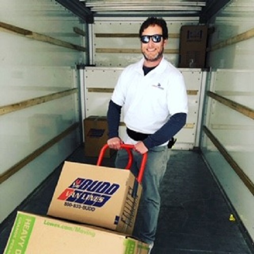 {Unloading}