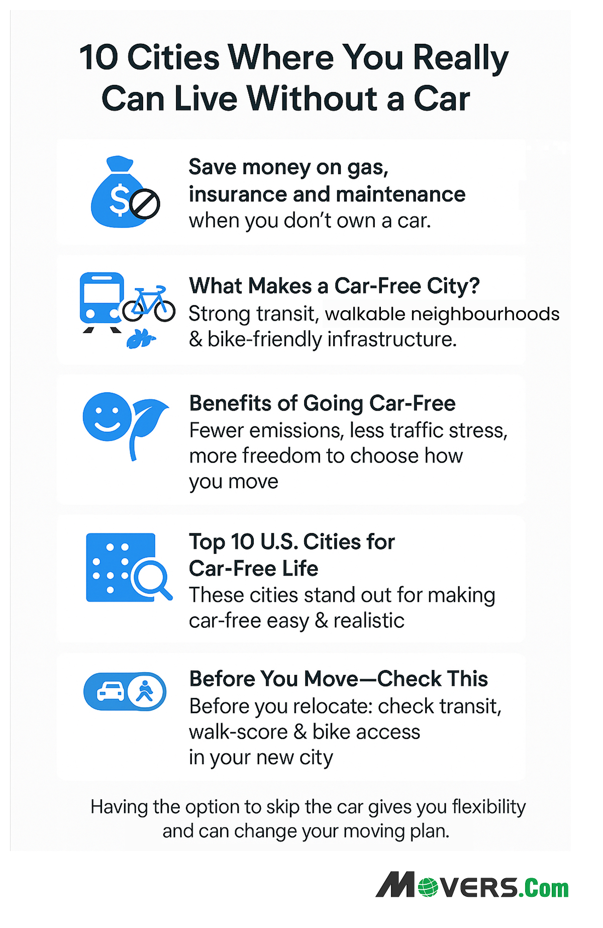 Top Cities Where You Can Live Without a Car