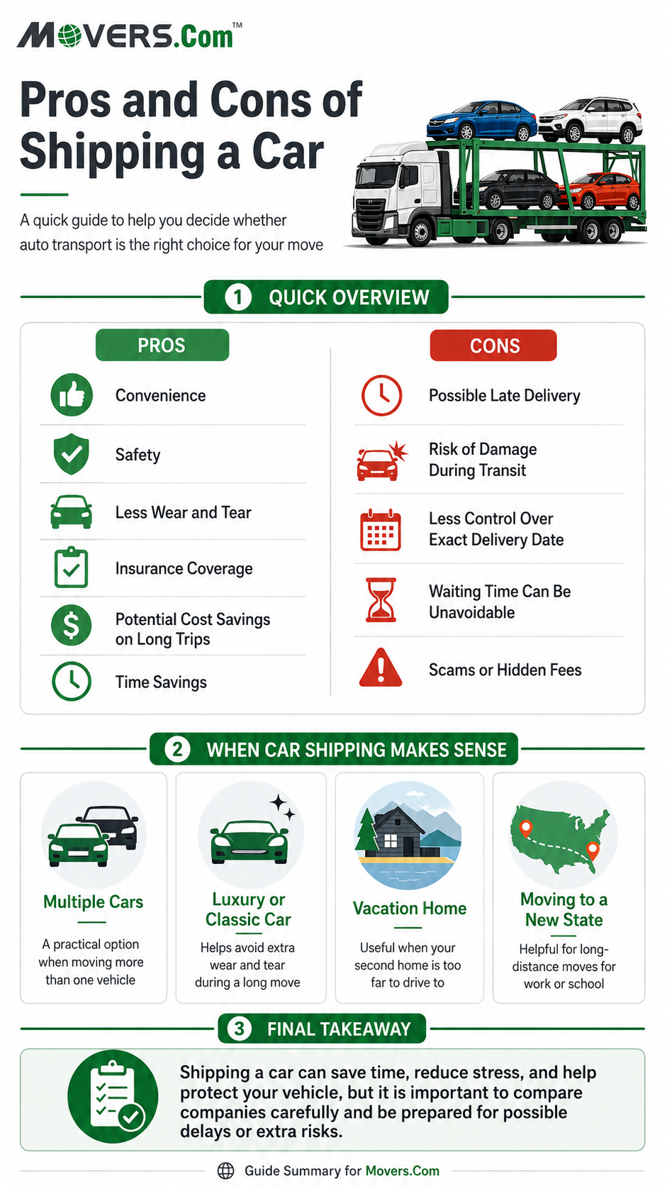 Infographic highlighting the pros and cons of shipping a car during a move, including convenience, vehicle protection, cost, and delivery considerations.