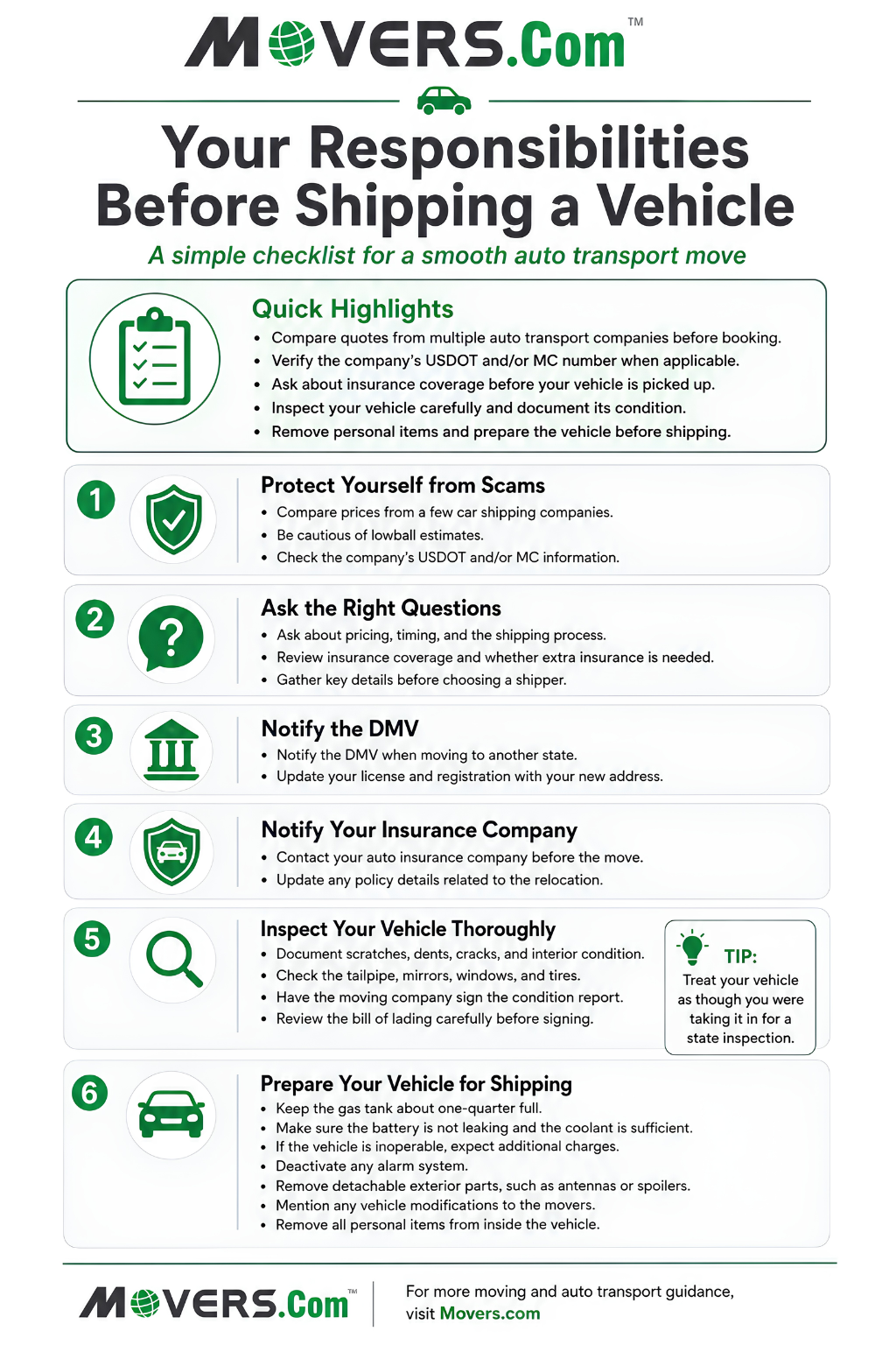 Infographic showing key vehicle shipping responsibilities, including cleaning the car, removing personal items, documenting condition, checking fuel levels, and inspecting the vehicle at delivery.