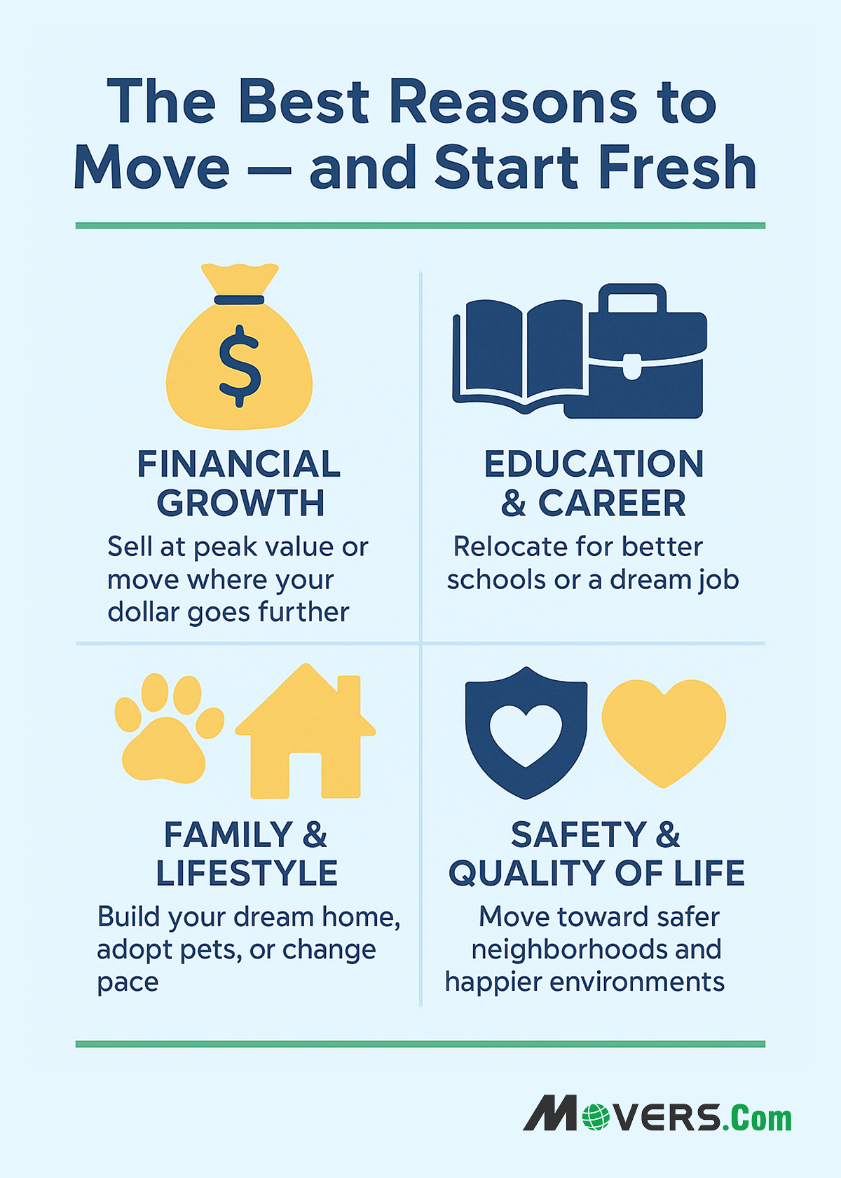 Best reasons to move