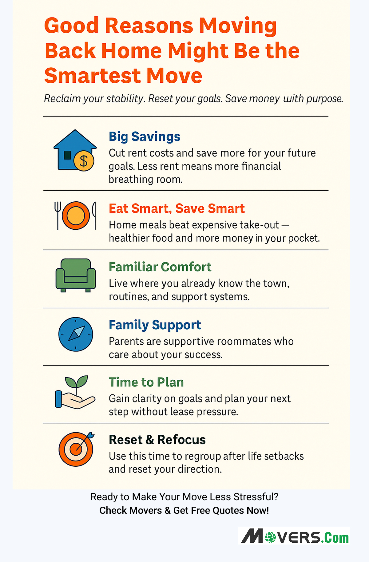 Top reasons to move back in with your parents