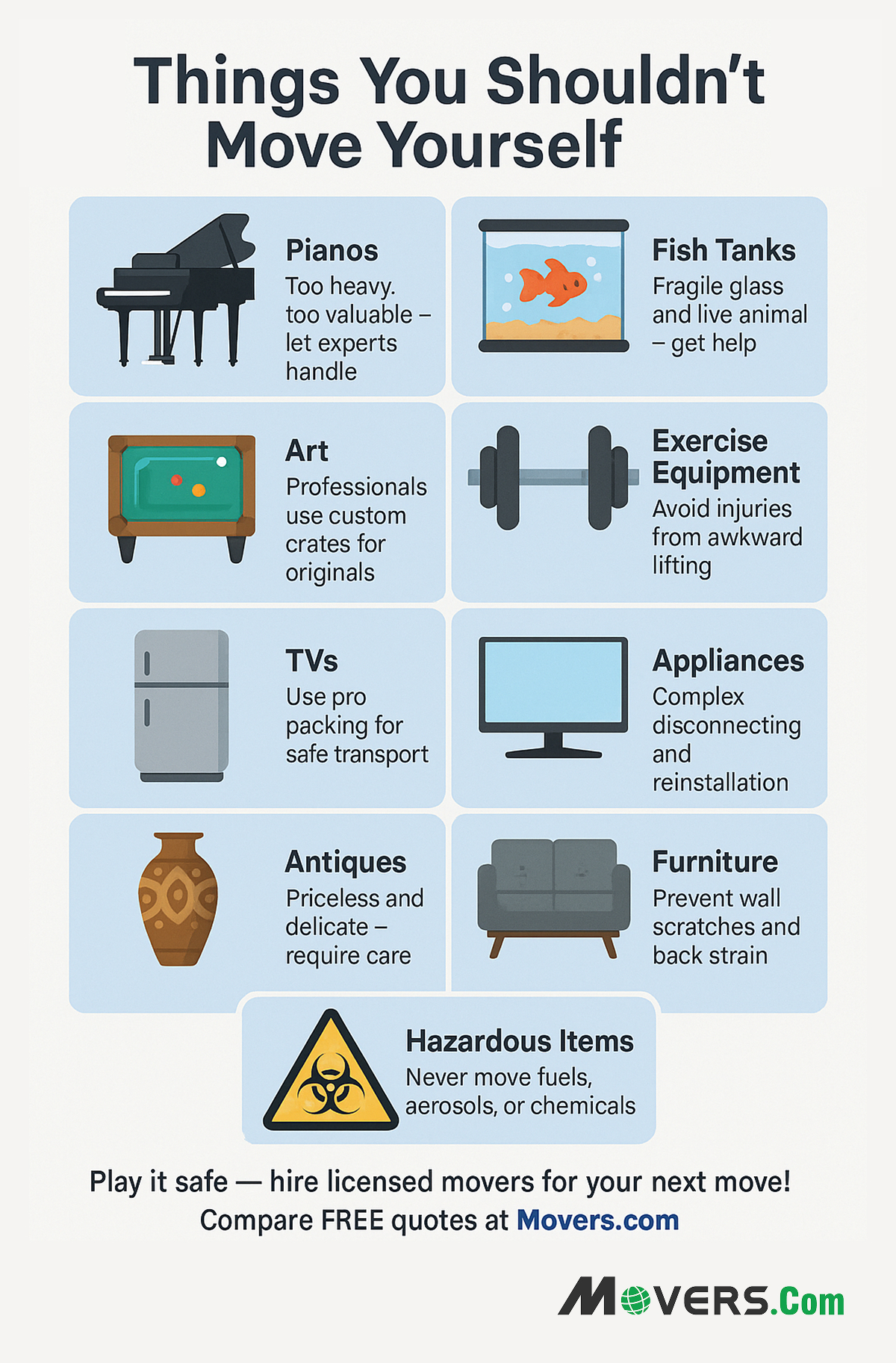 Things you should not move by yourself