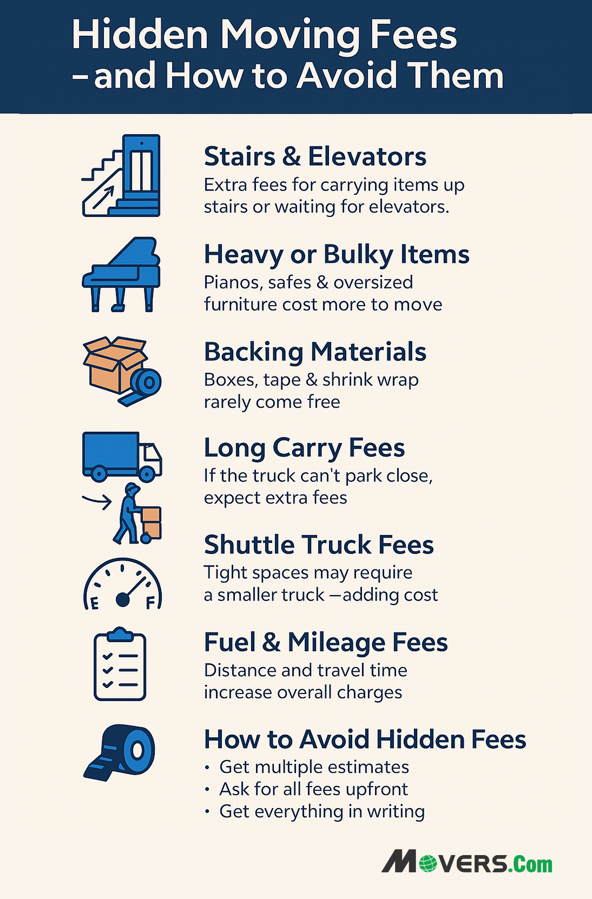 Hidden Moving Company Costs and How to Avoid Them