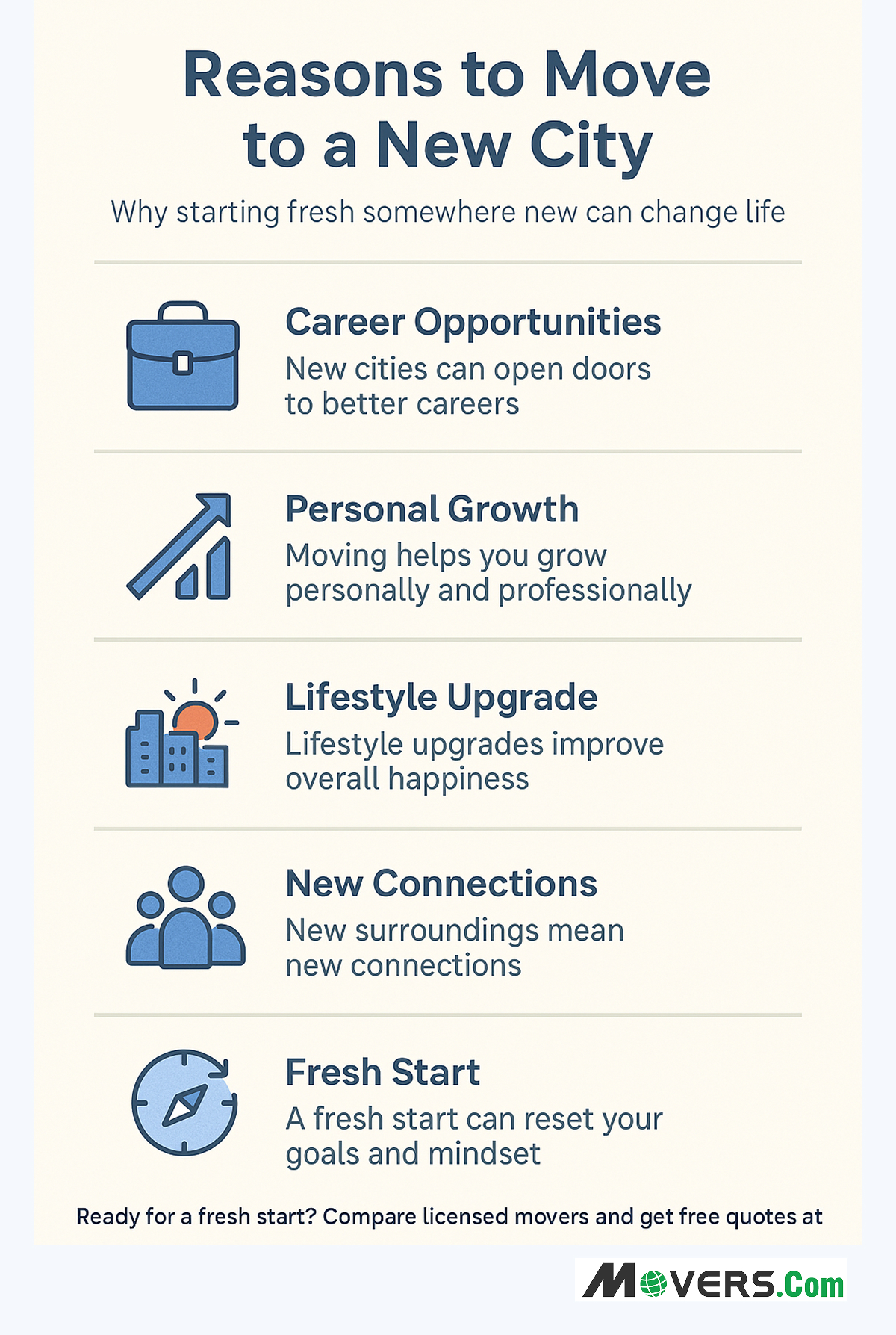 Top Reasons to Move to a New City