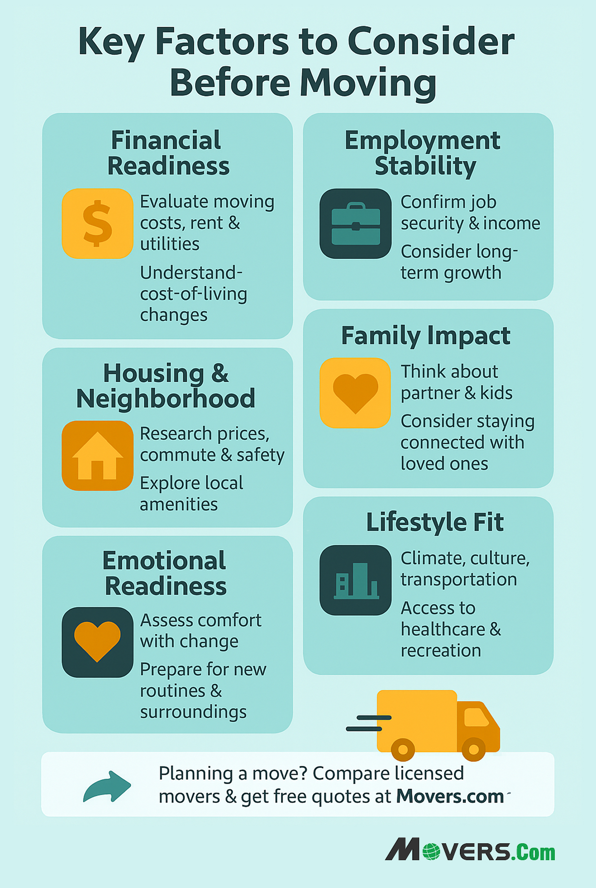 Factors to Consider Before Moving