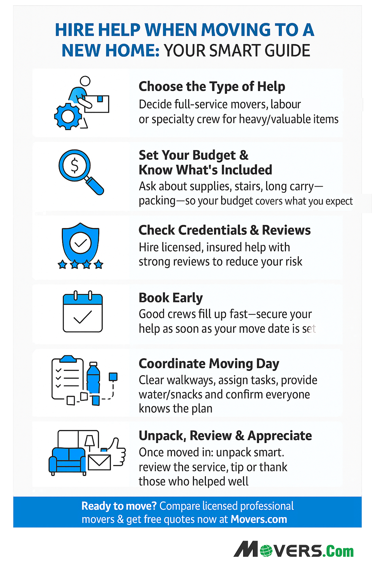 Best ways to hire help for your move