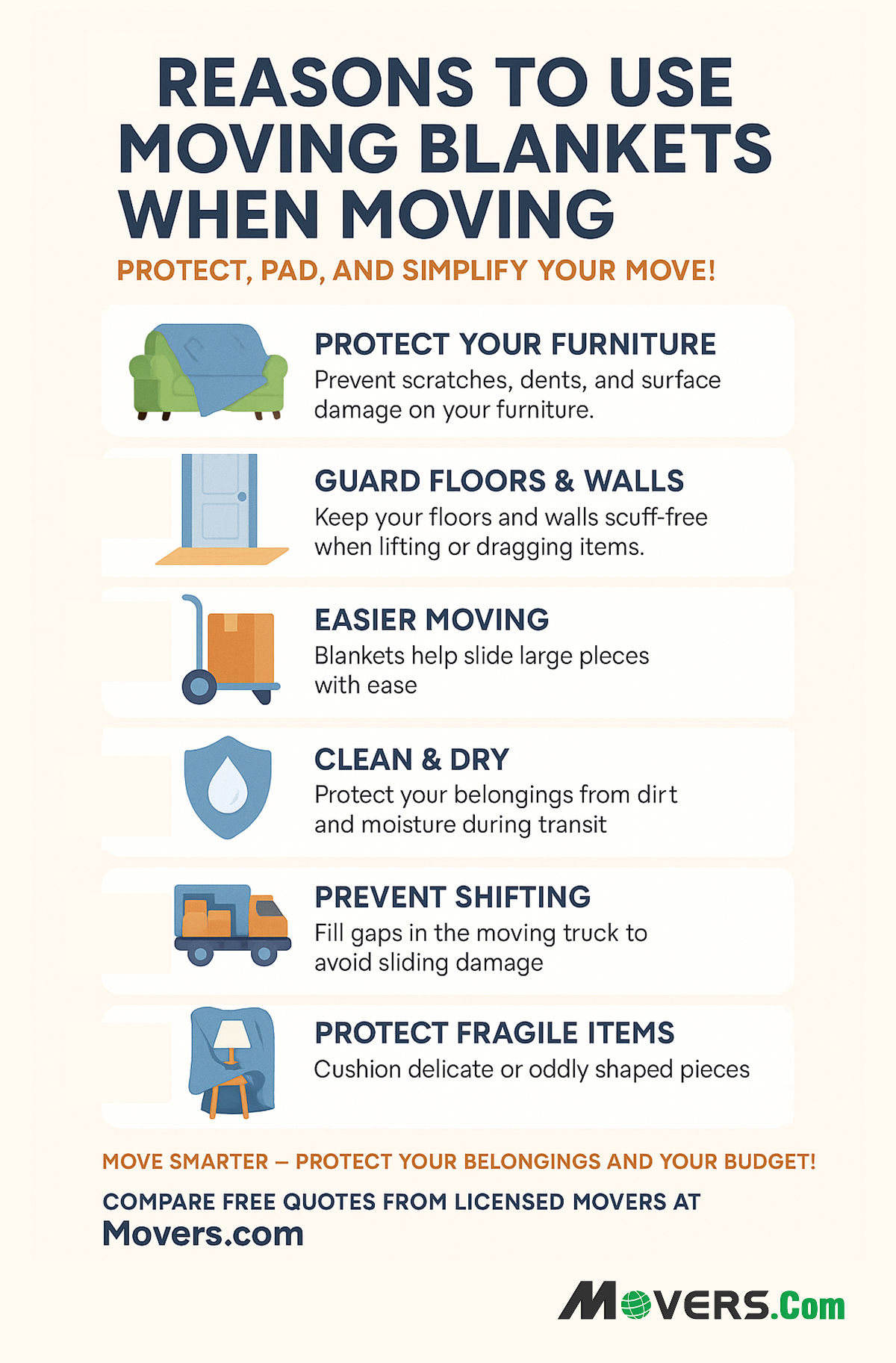 Reasons to use moving blankets when moving