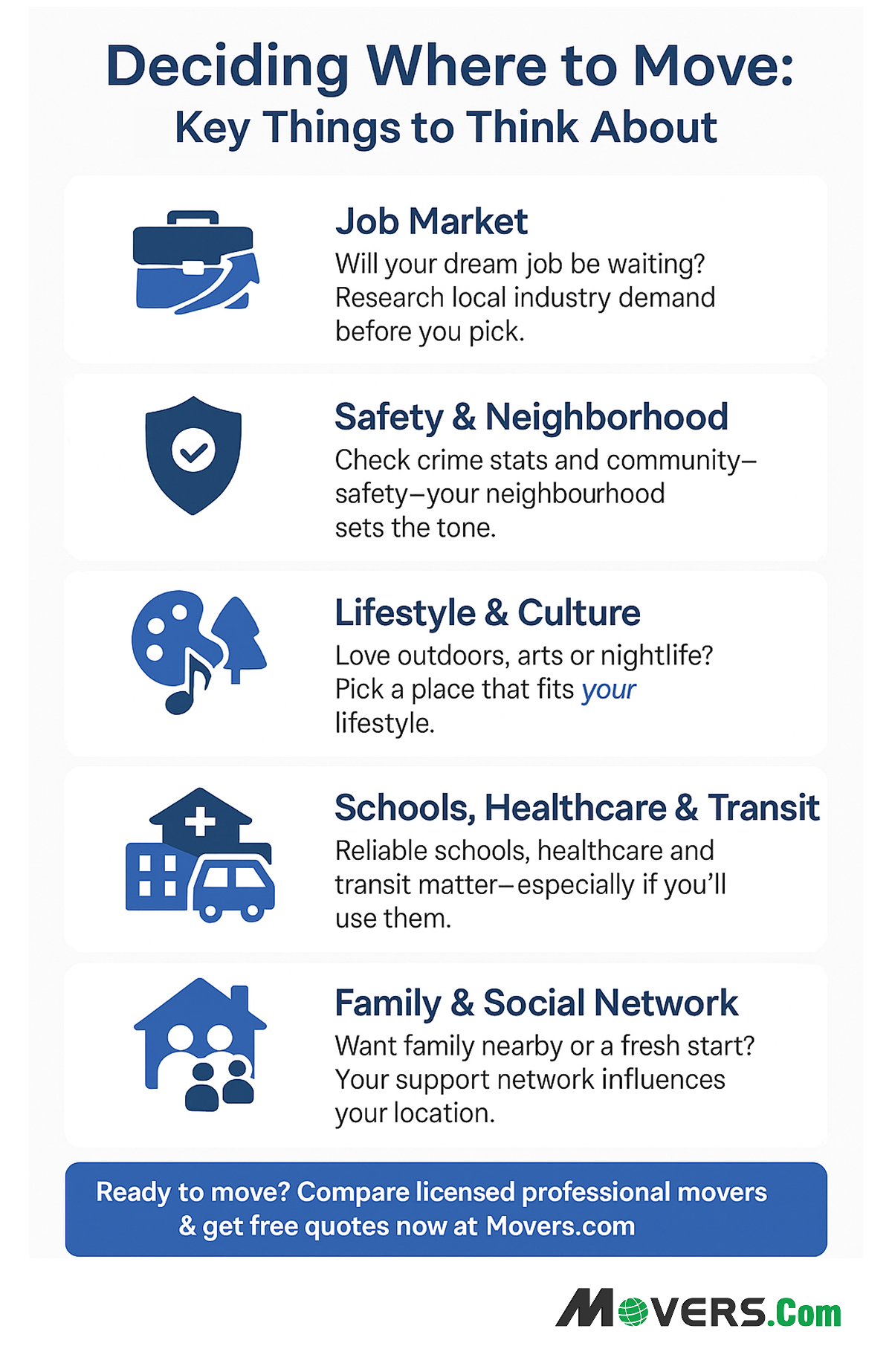 Things to Consider When Deciding Where to Move