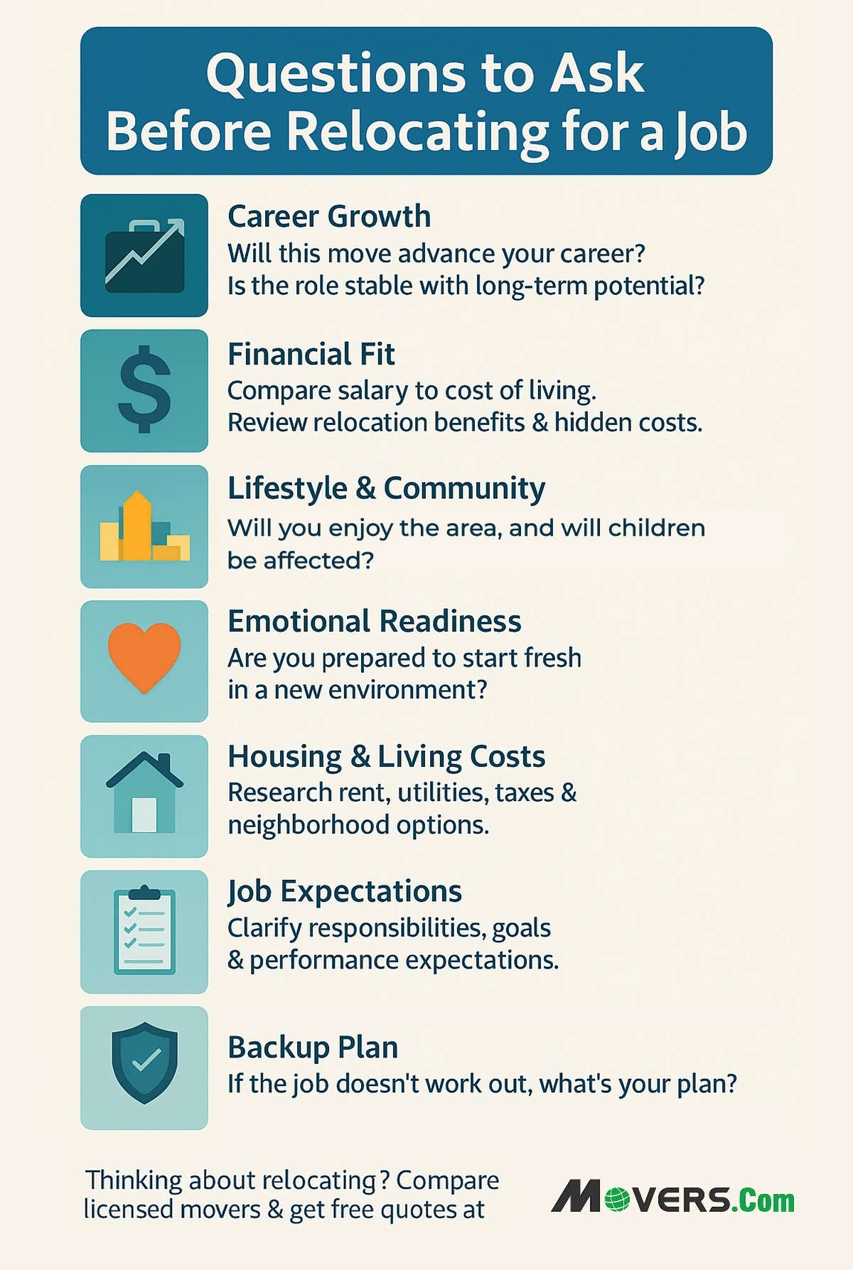 Questions to Ask Yourself Before Relocating for a Job