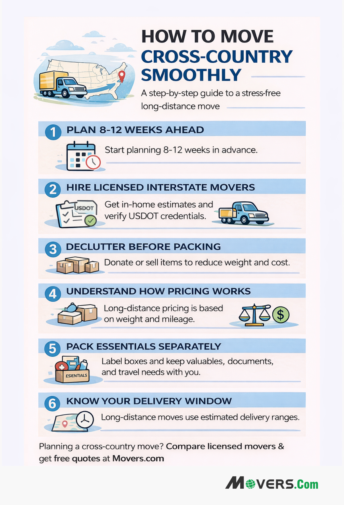 A Detailed Guide To Make A Cross-Country Move Smoothly