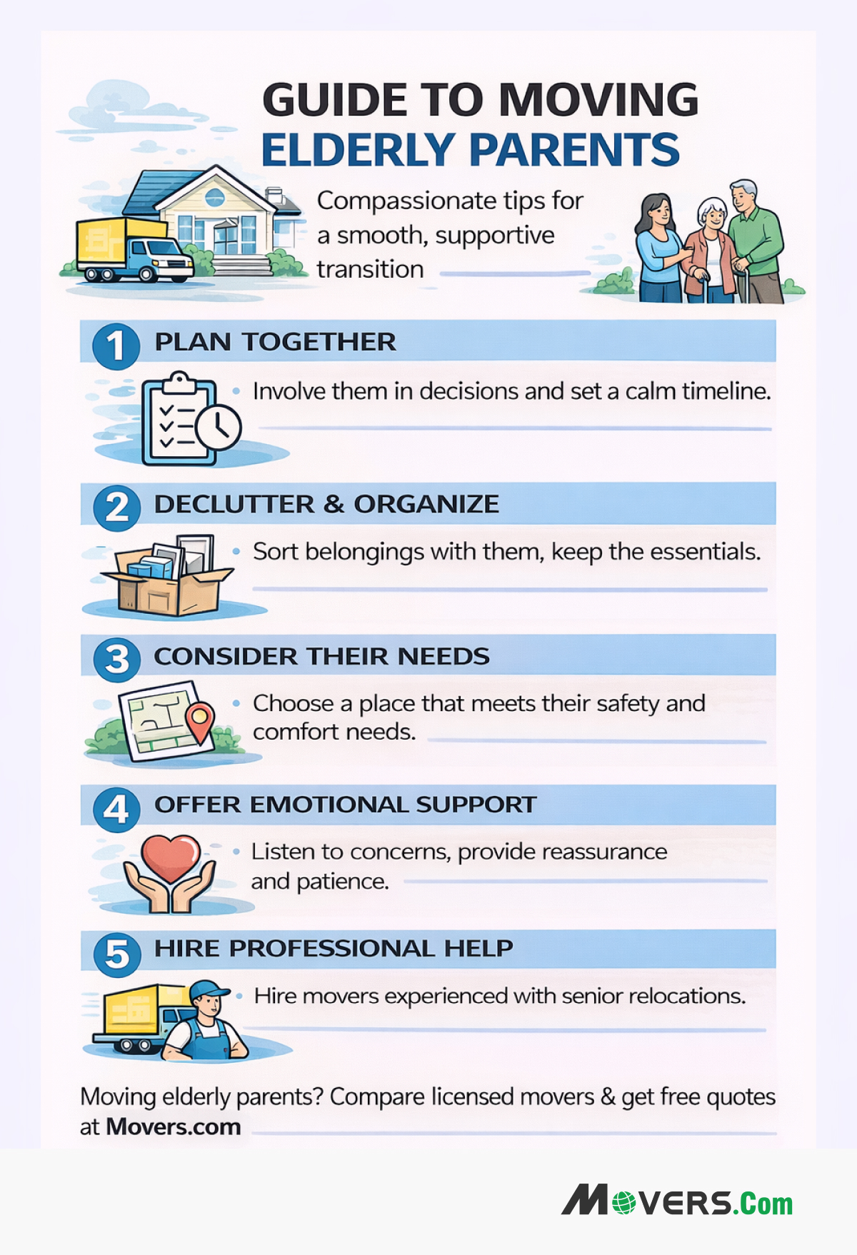 A Guide To Successfully Move Your Elderly Parents