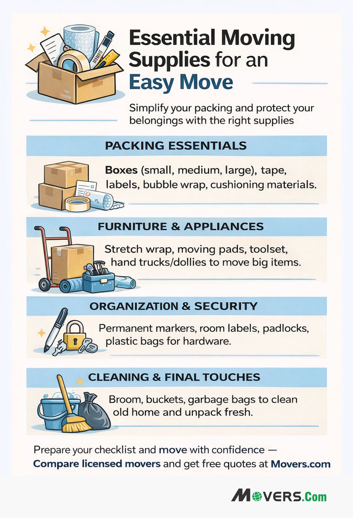 A Precise List of Moving Supplies for An Easy Move