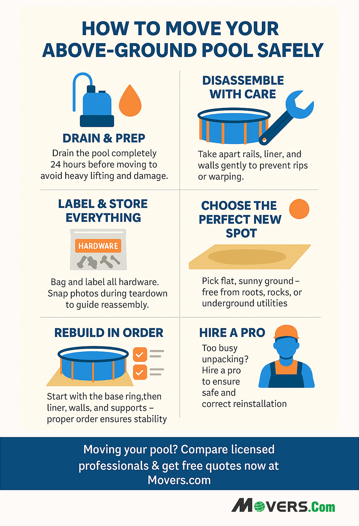 Tips for Moving an Above Ground Pool