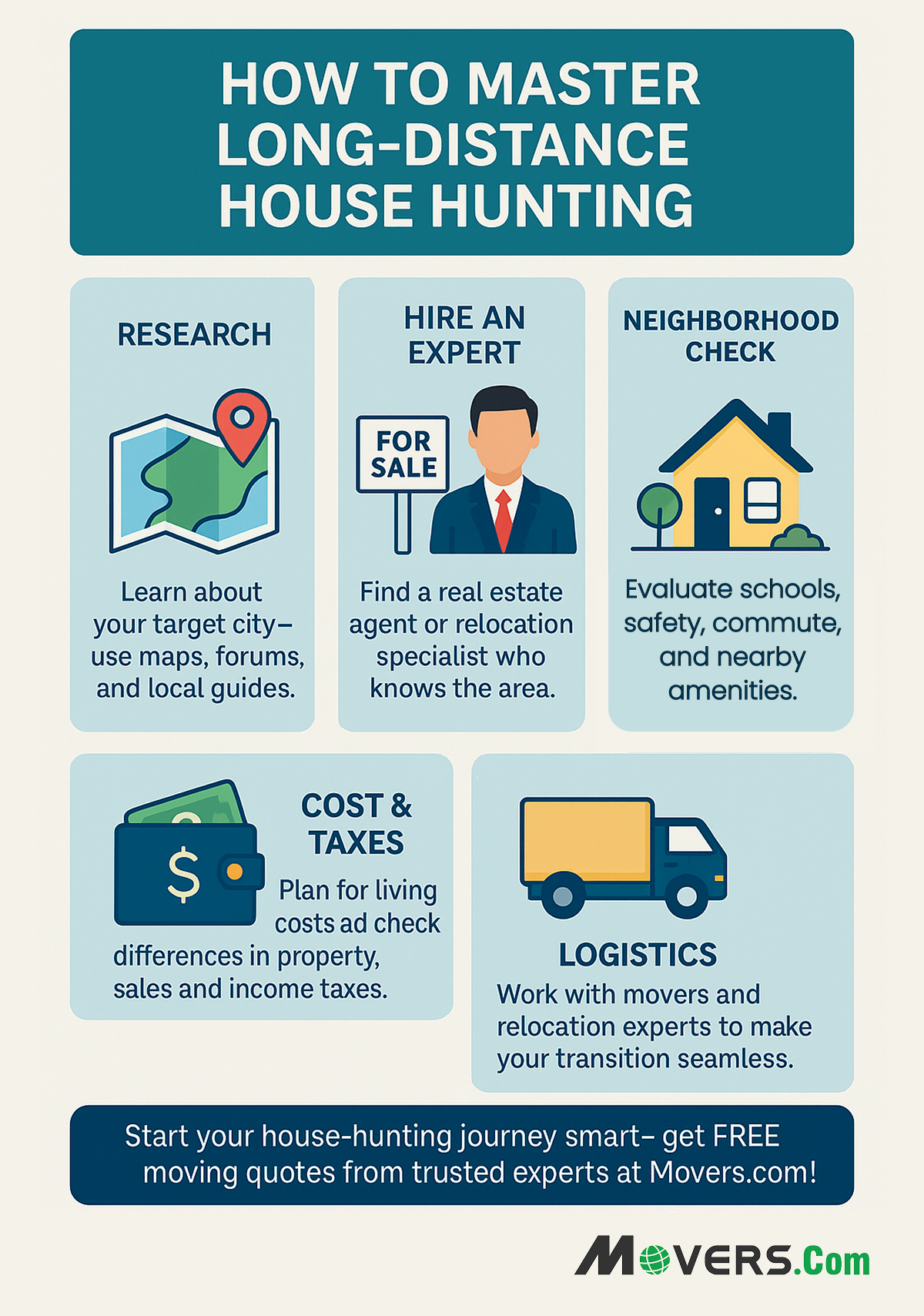 All you need to know about Long Distance House Hunting