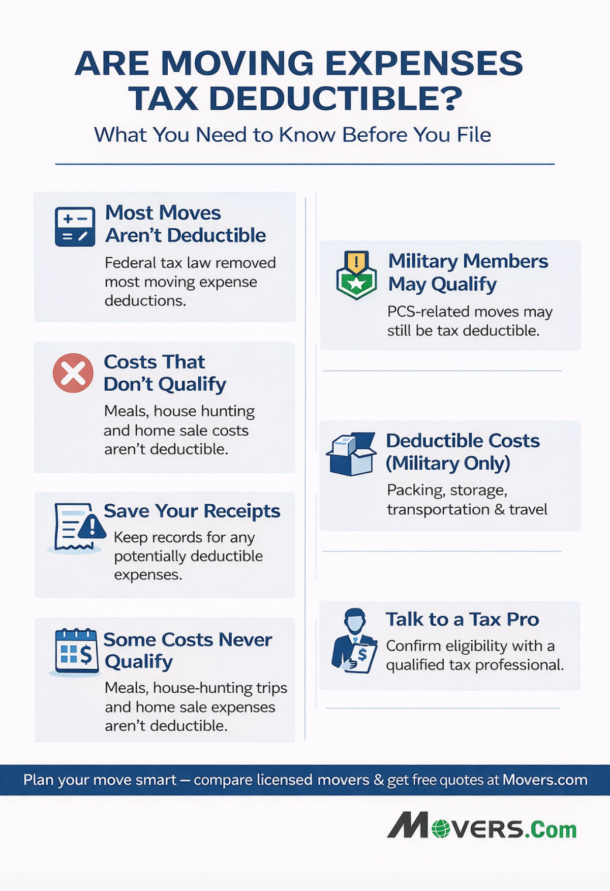 Are Moving Expenses Tax Deductible?