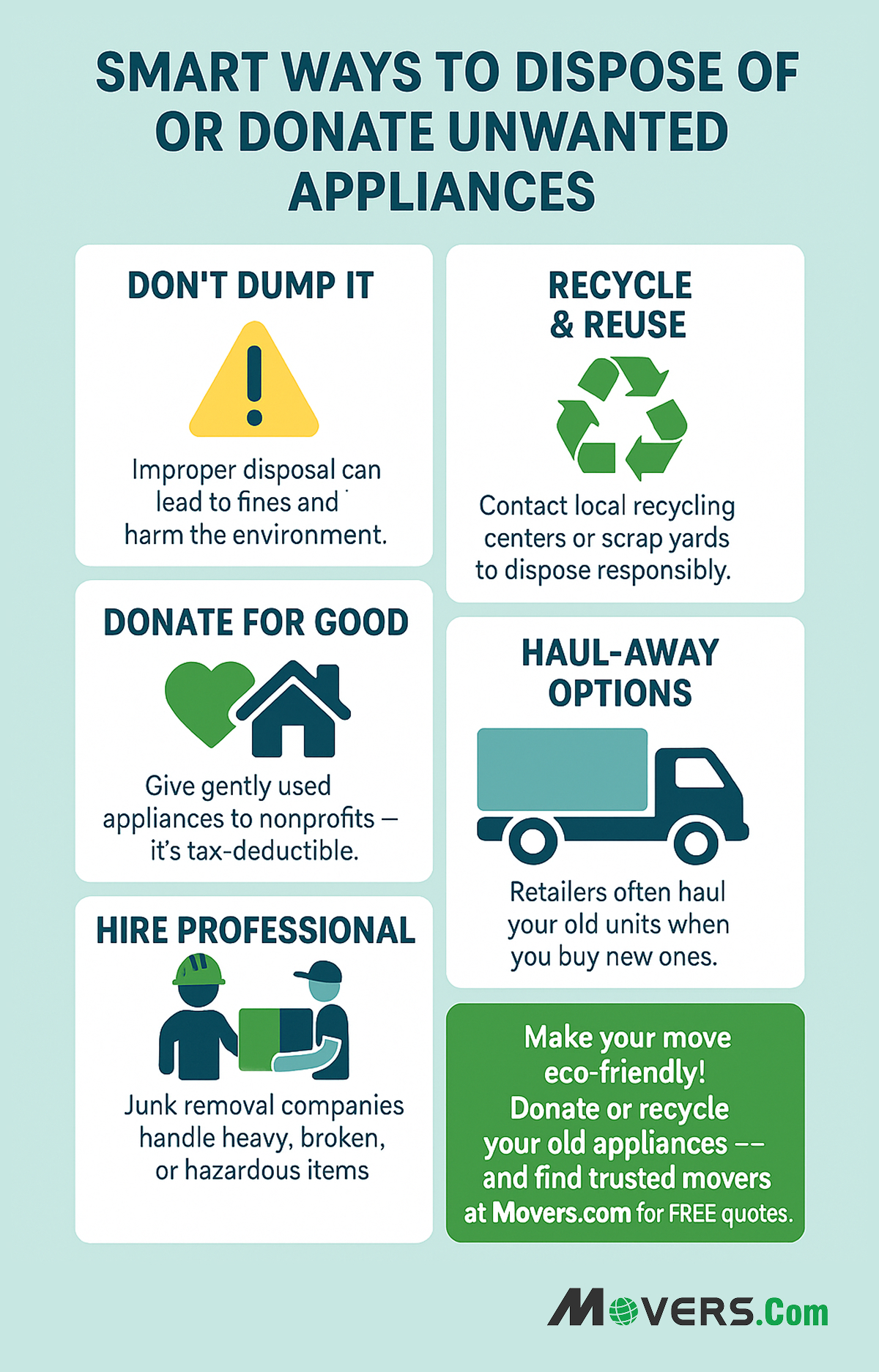 Ways to dispose or donate unwanted appliances