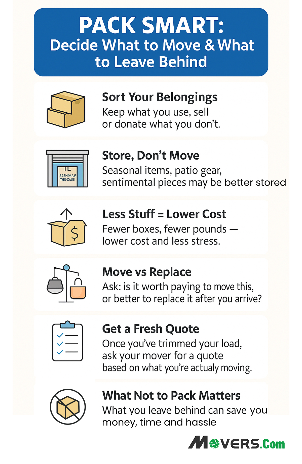 Deciding What to pack and what not to pack when moving