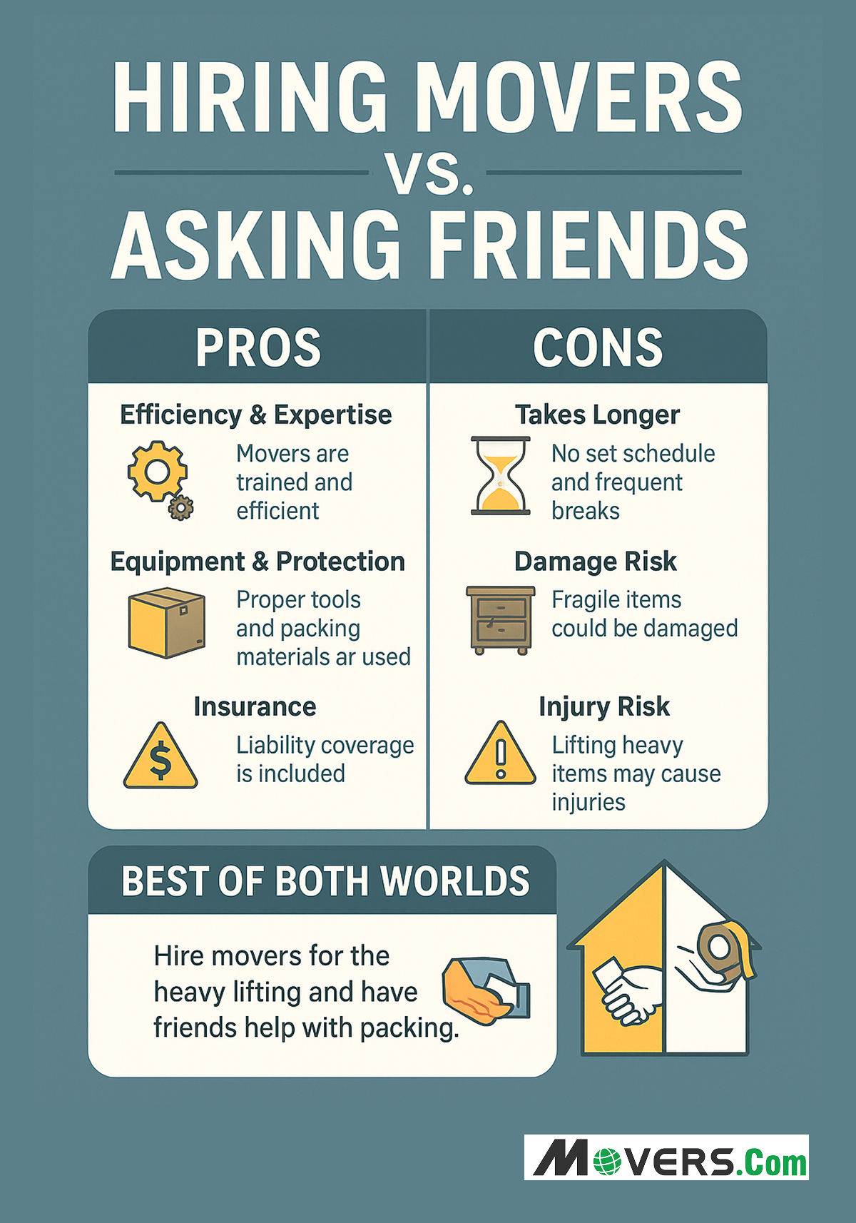 Infographic on hiring Professional Movers versus Friends