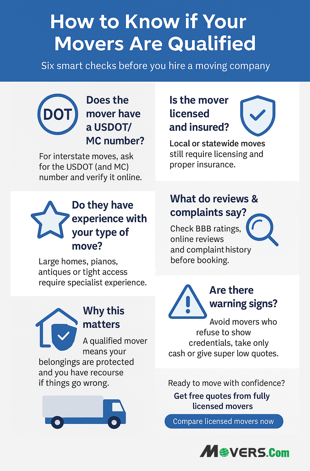 How Do I Know if My Movers are Qualified?