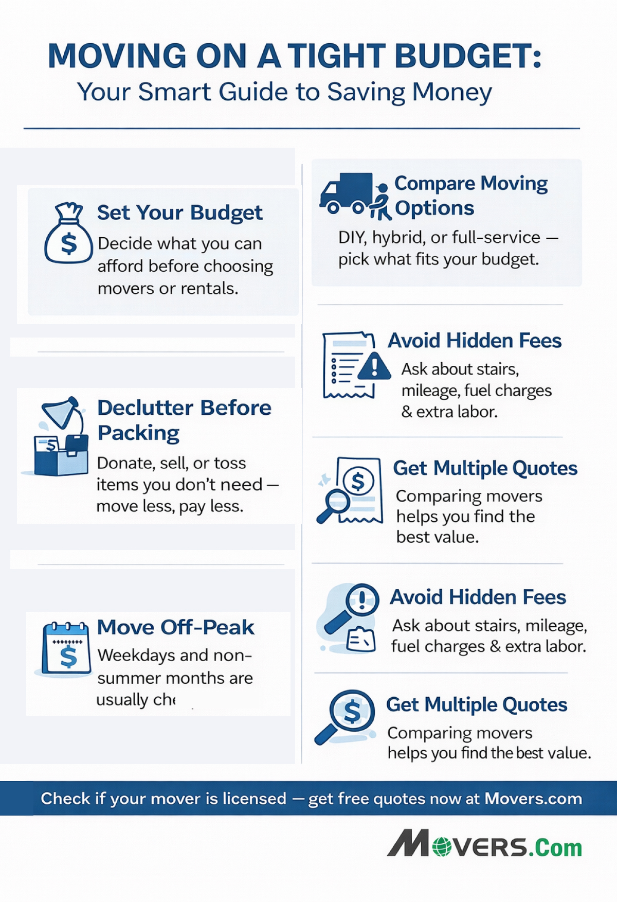 How to Determine if You Can Afford to Move