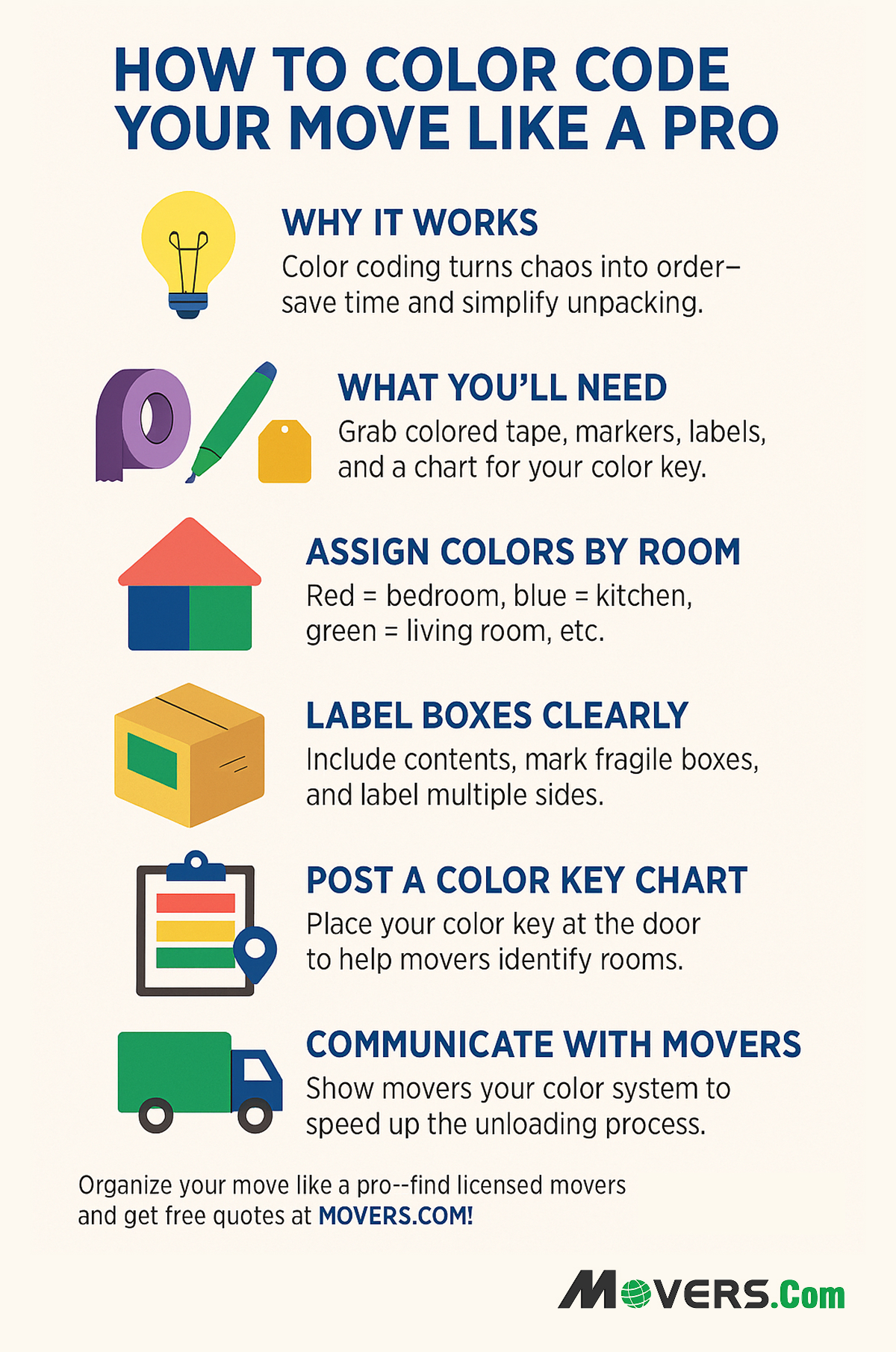 How to color code your move like a professional