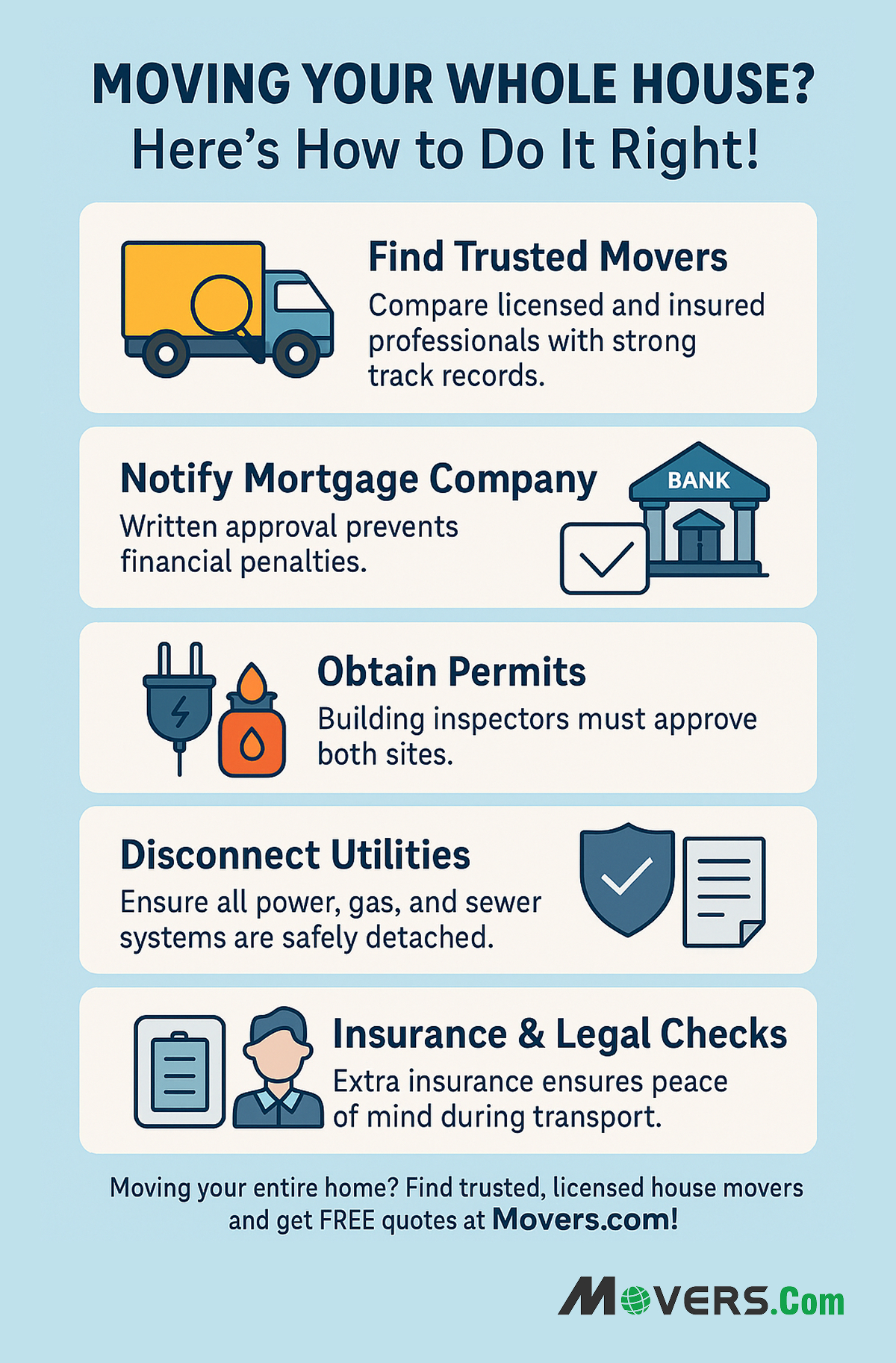 How do you find House movers