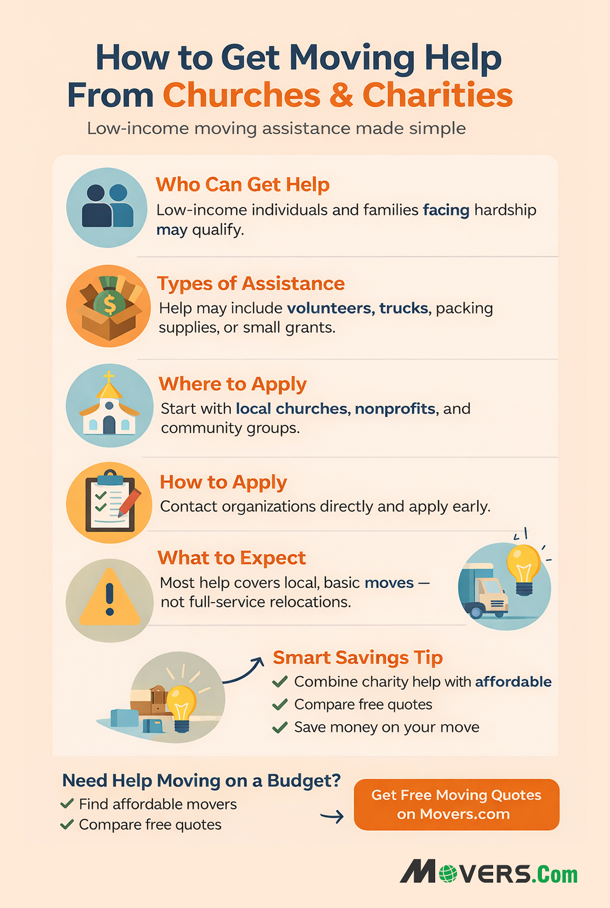   How to Get Help from a Church or Charity for a Low Income Move