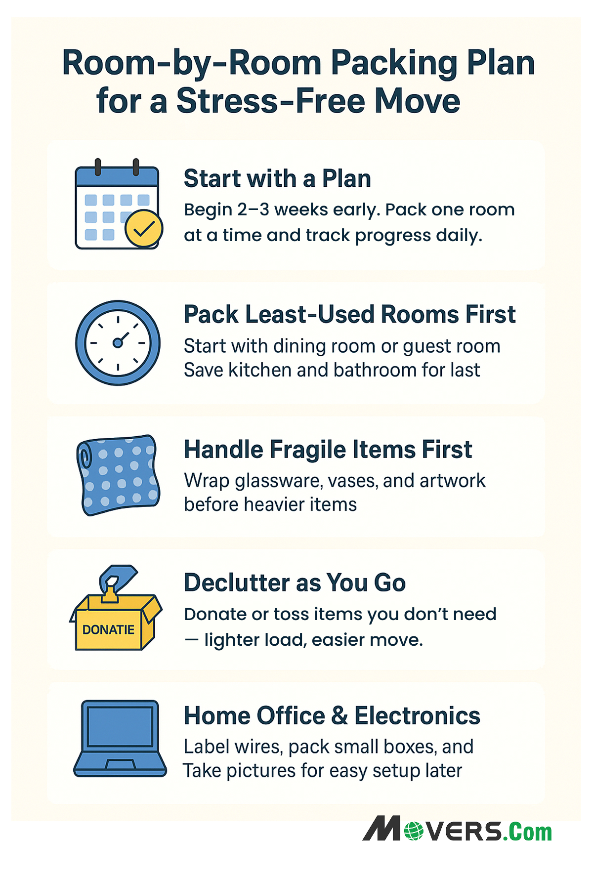 Making a packing plan for each room