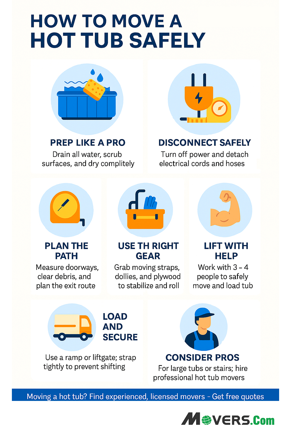 How to move a HOT TUB