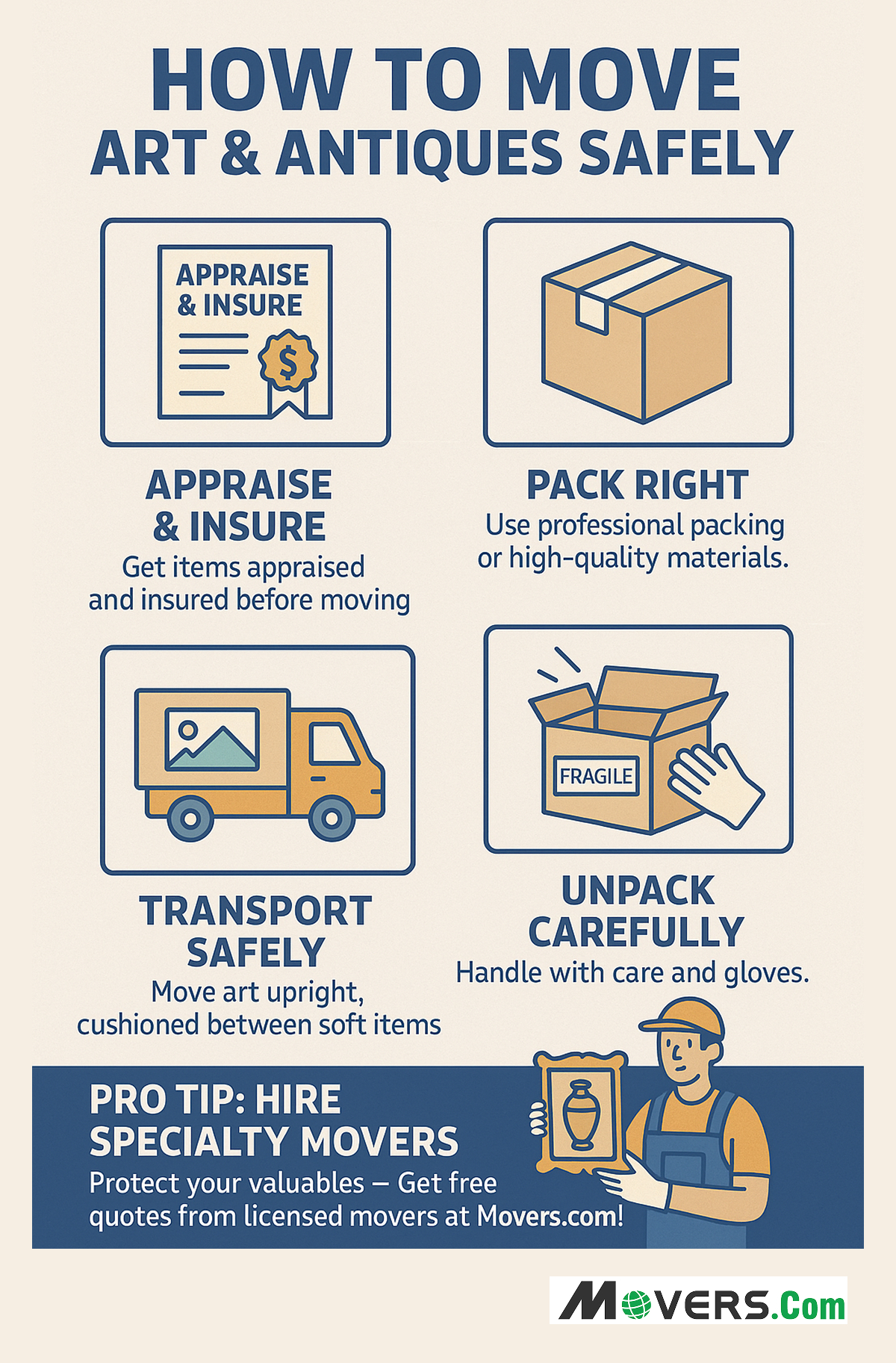 Moving Art and Antiques- DIY Tips and Specialty Movers