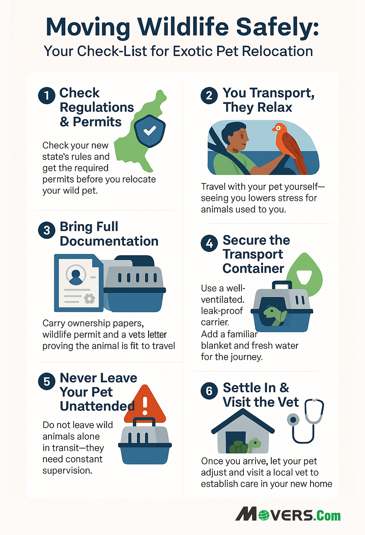 How to move Wildlife