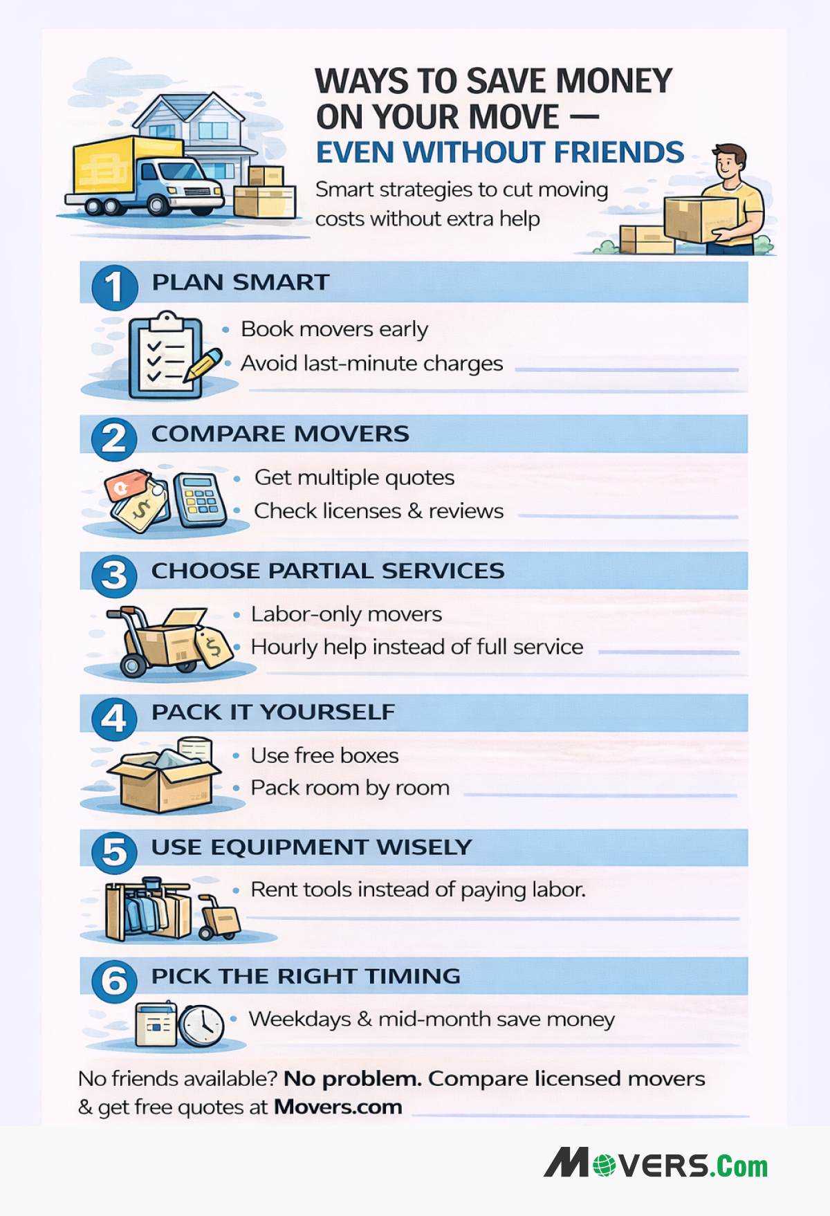 Saving Money On Your Move Without any Friends Help