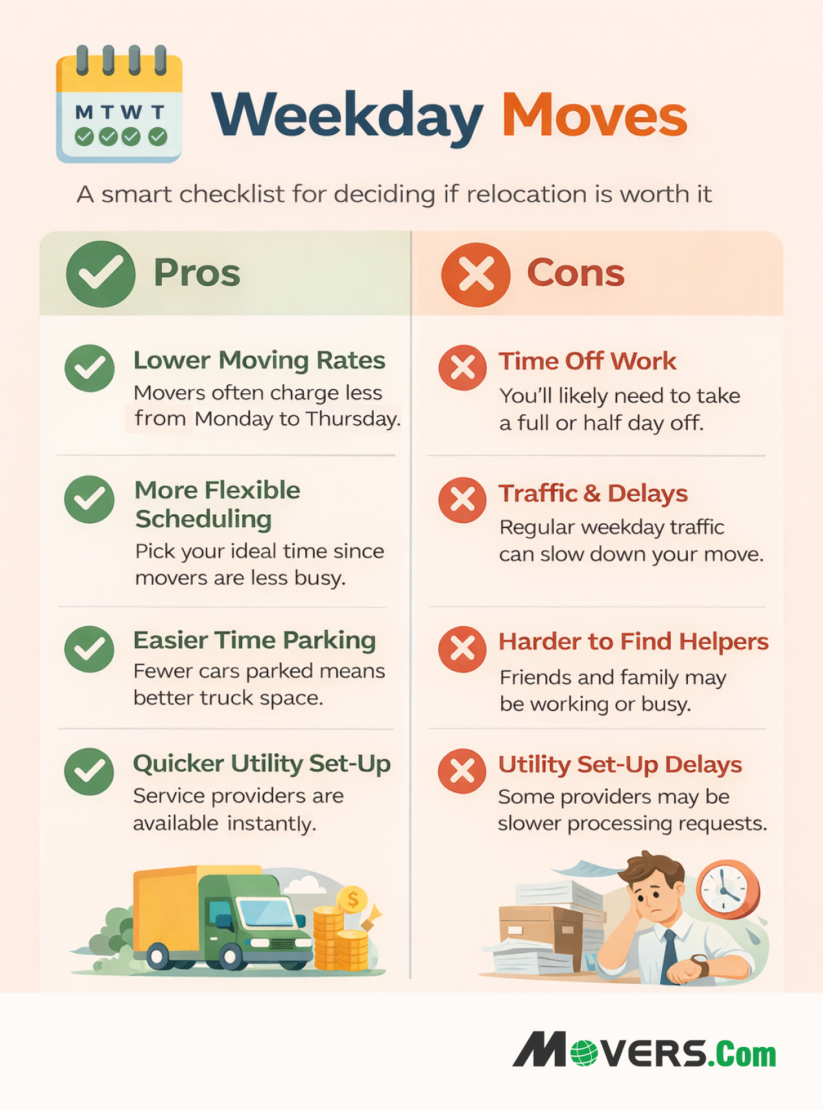 Pros & Cons of Weekday moves
