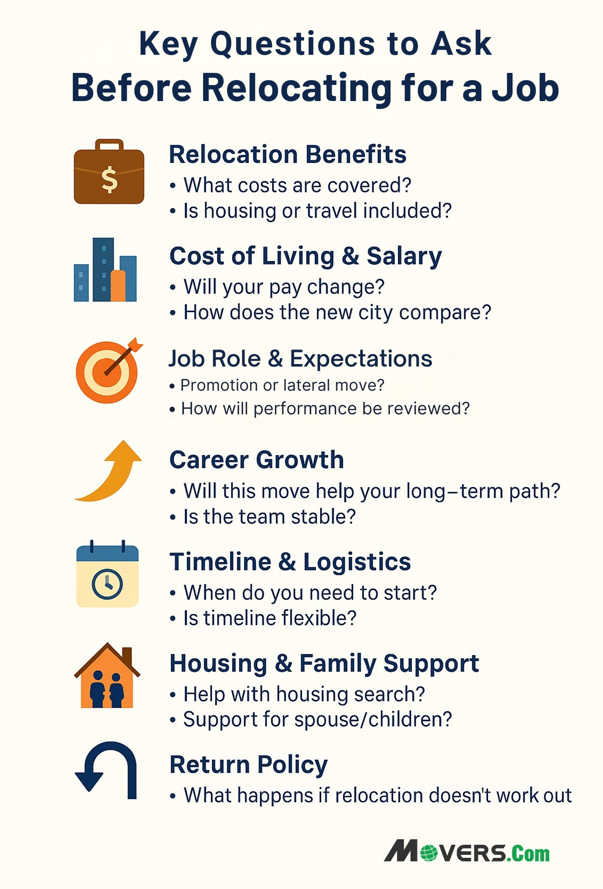 Key questions to ask your boss before relocating for a job