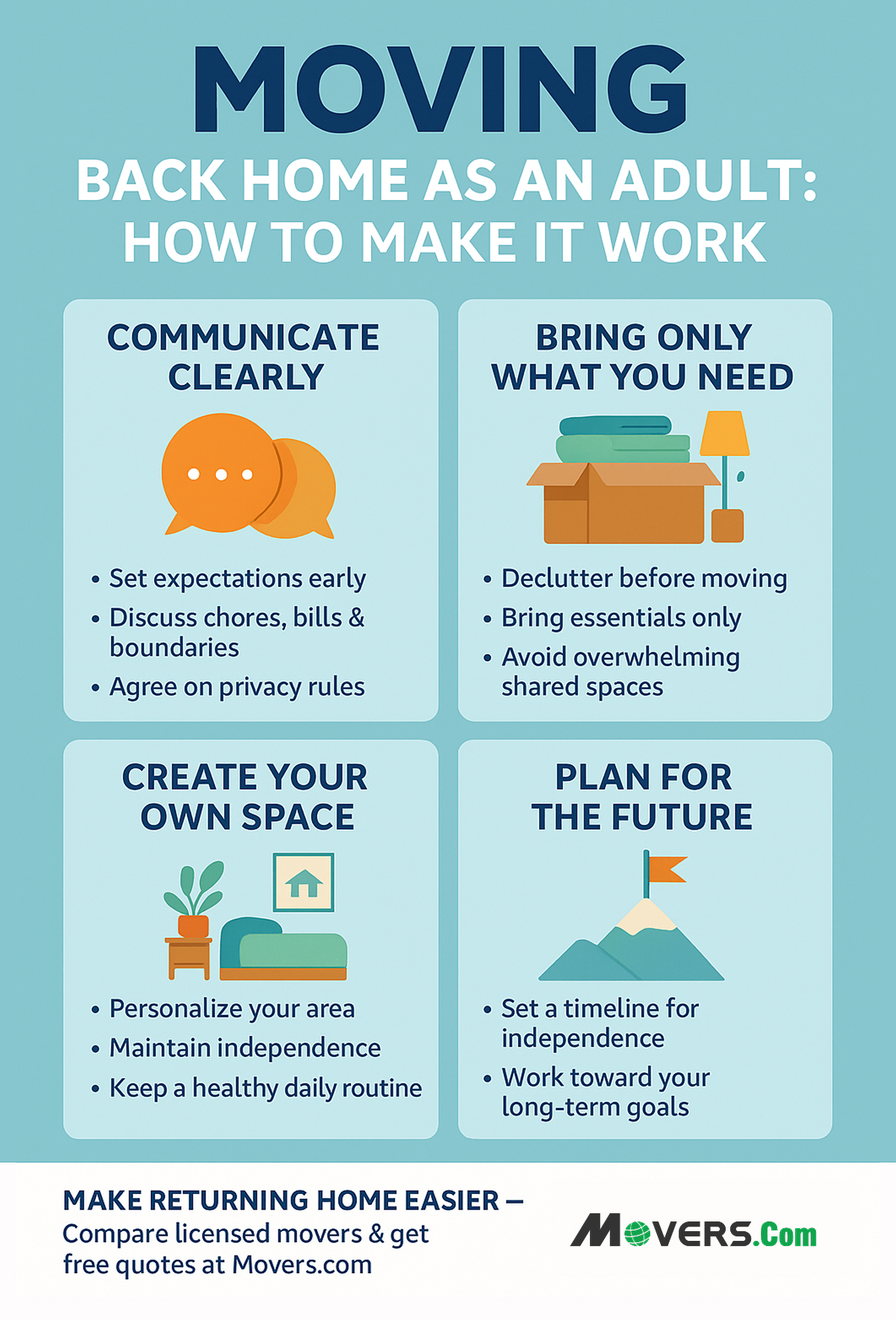 Moving back as an adult