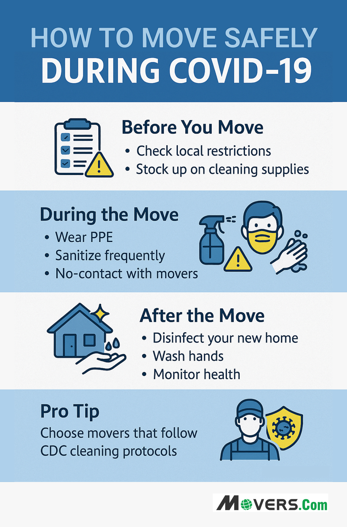 Move during pandemic like covid-19