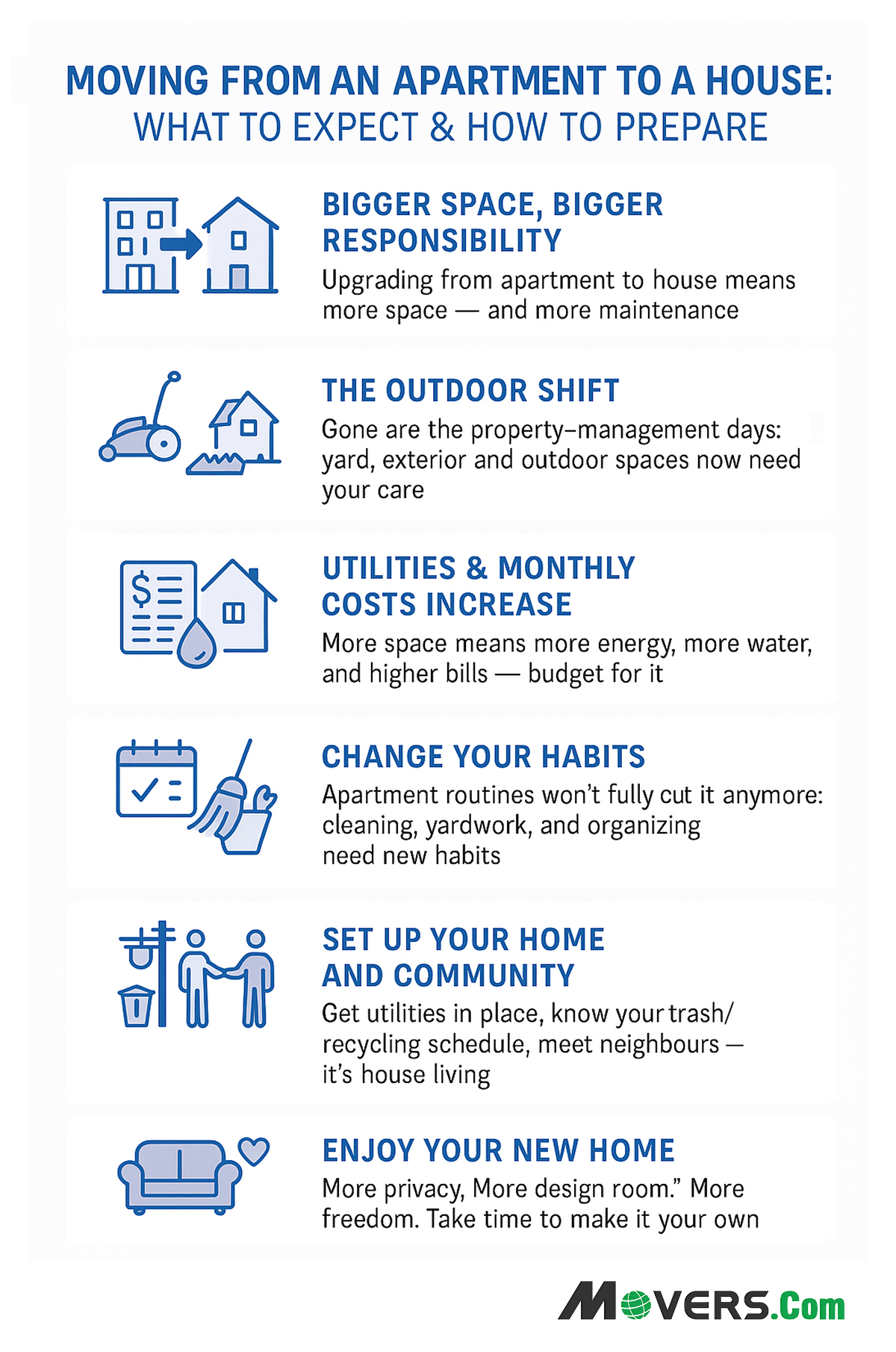 Moving from an Apartment to a House