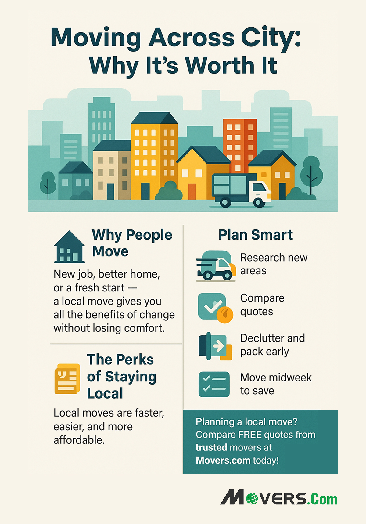 Infographic for Moving to a different neighborhood in the same city