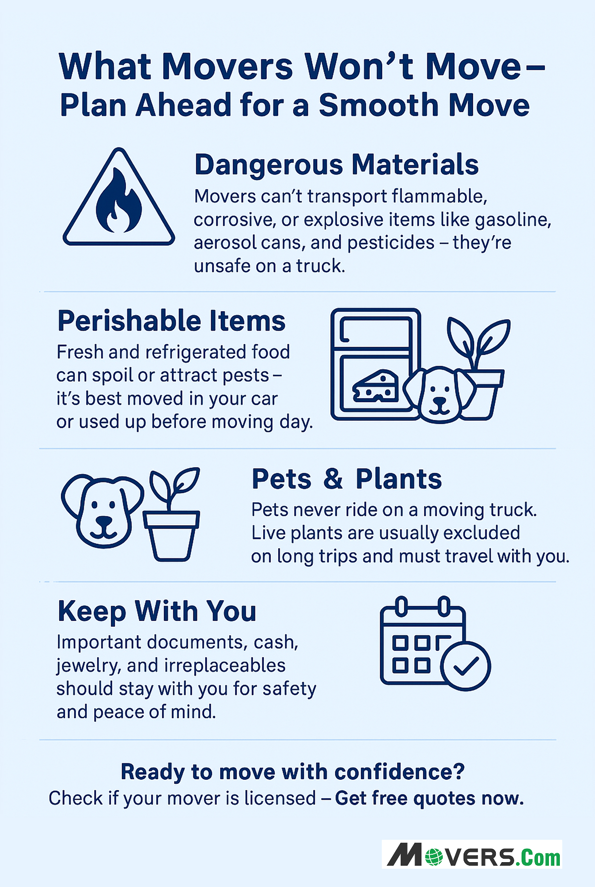 Prohibited Items Movers Won't Move