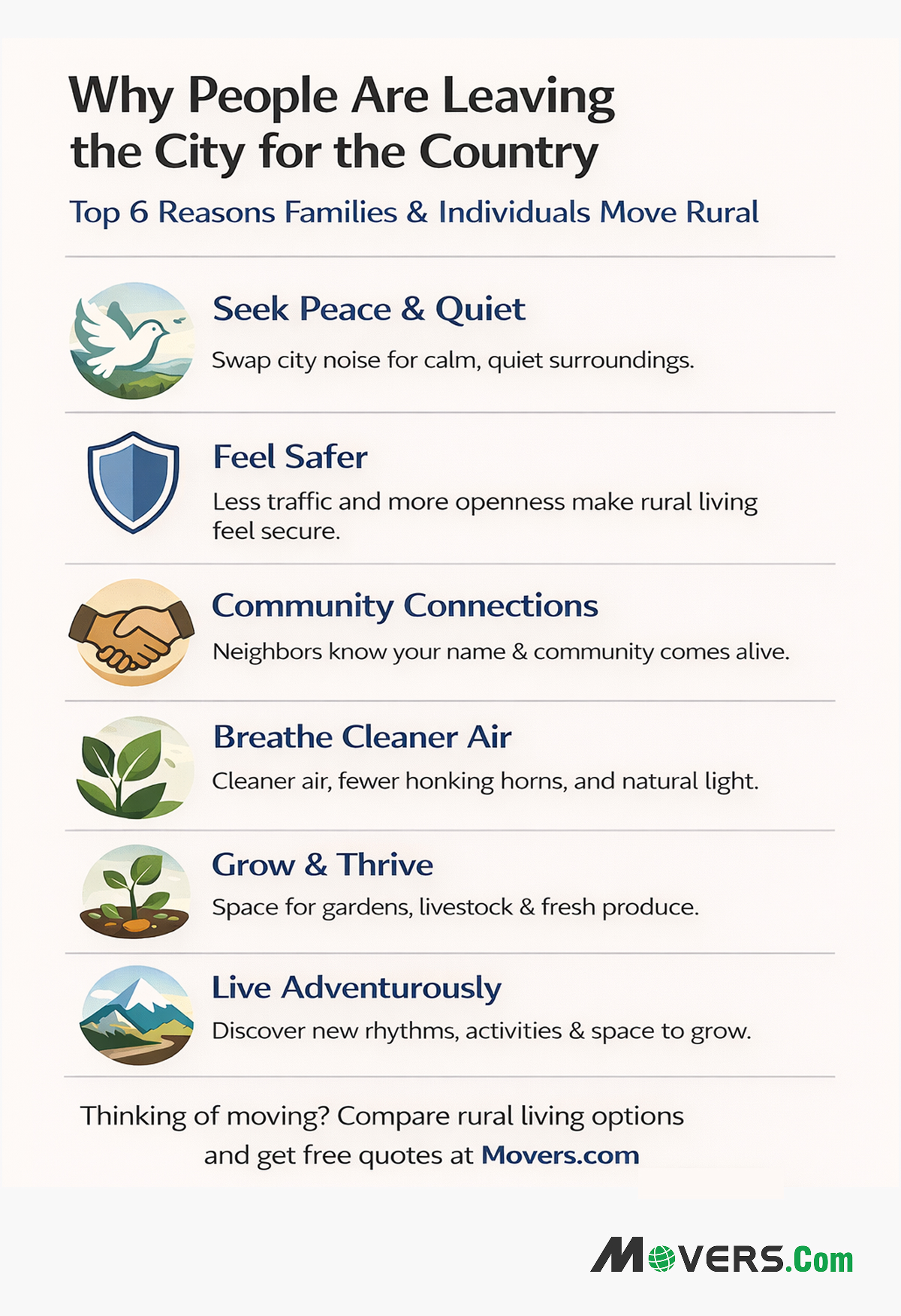 Why Do People Move to the Country