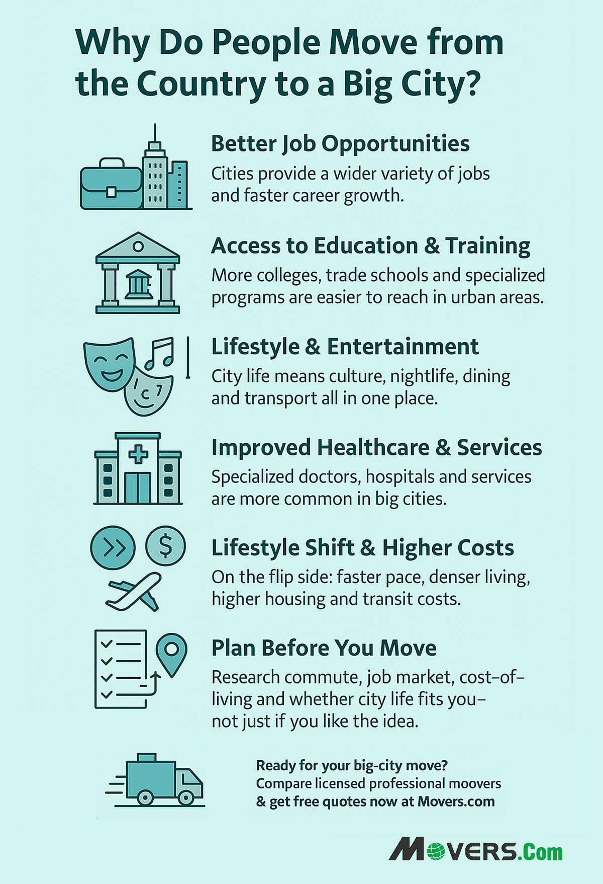 Reasons Why People Move From the Country to a Big City