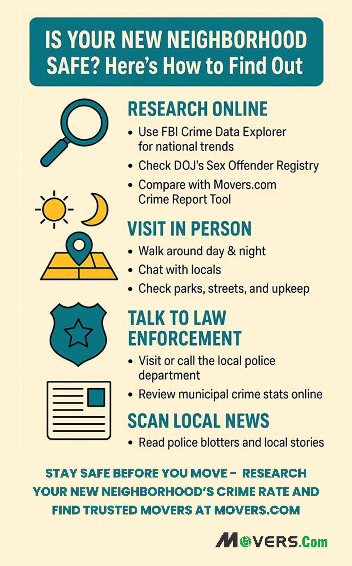 Researching Crime and Neighborhood safety before you move