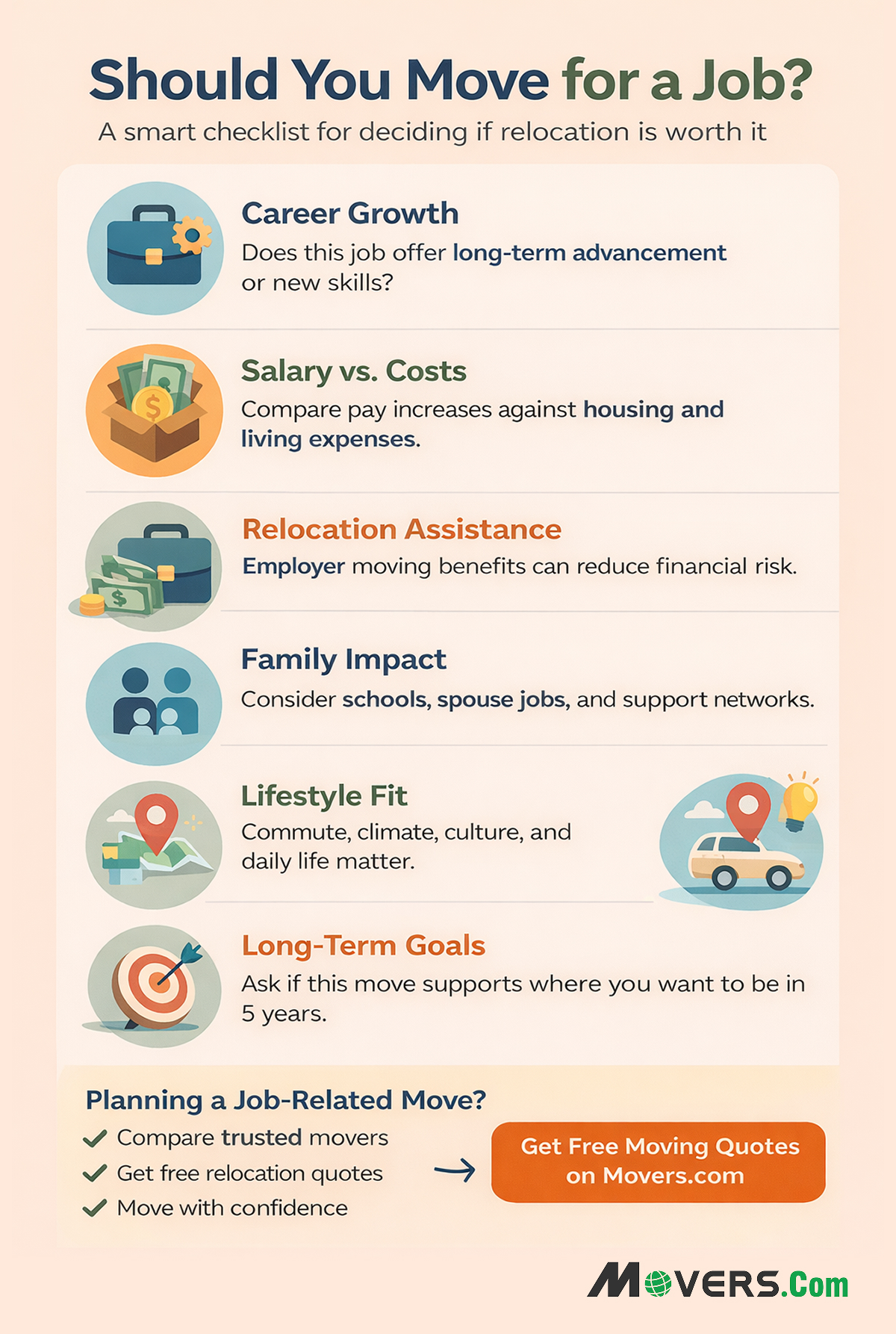 Should You Move for a Job?