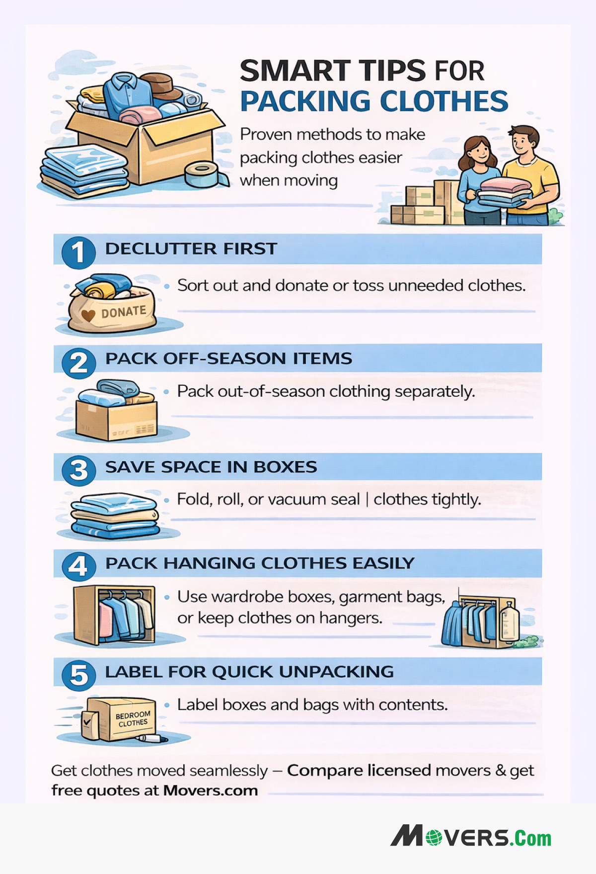 Simple Strategies For Packing Clothes Before A Move