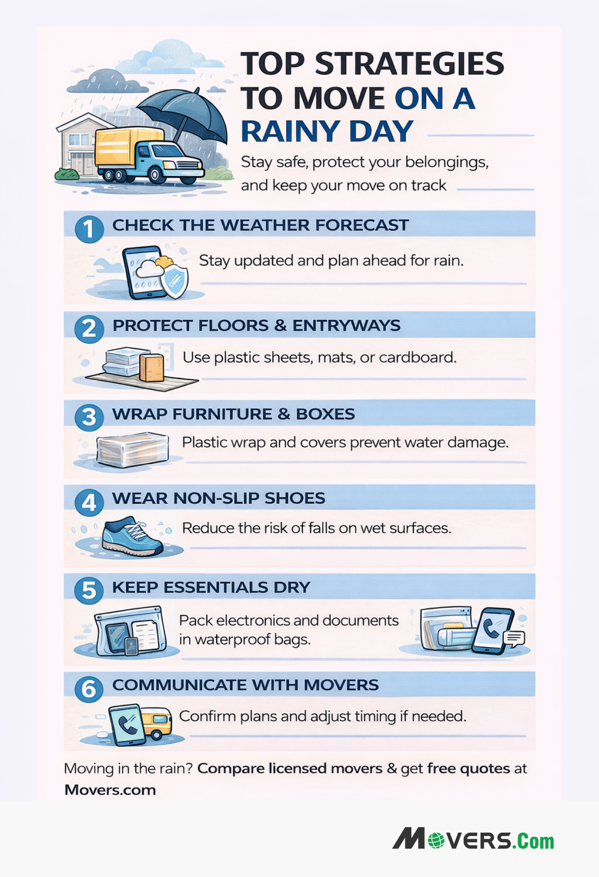 The Top Strategies To Move On A Rainy Day