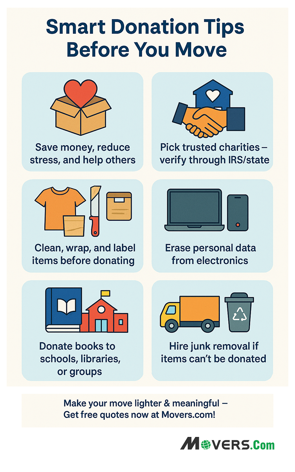 Tips for donating unwanted items infographic
