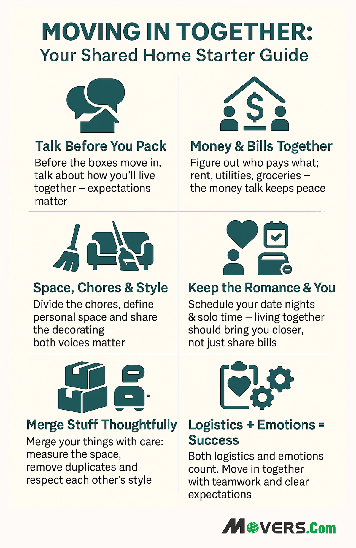 Tips for moving in Together
