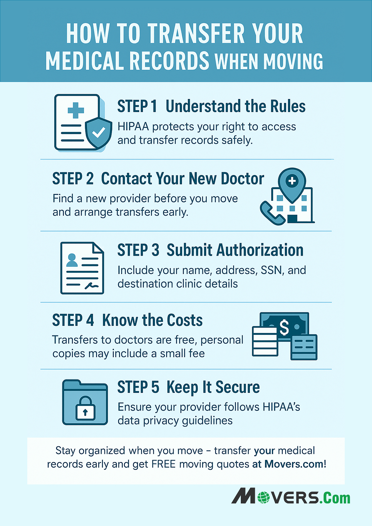 Infographic on tips for transferring medical records when moving