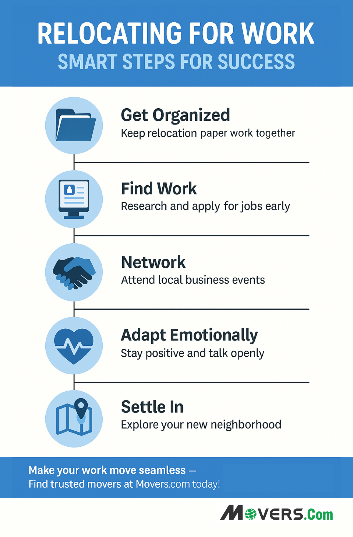 Tips for relocating for work